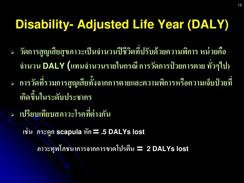 Disability- Adjusted Life Year (DALY)