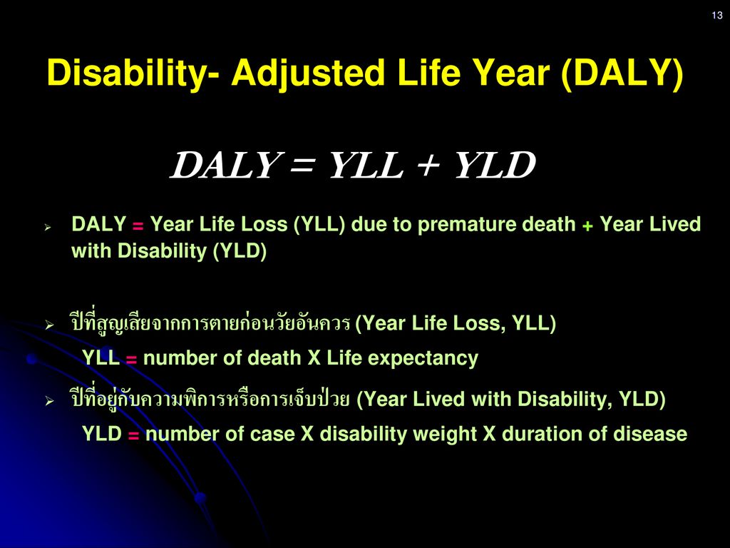 Disability- Adjusted Life Year (DALY)