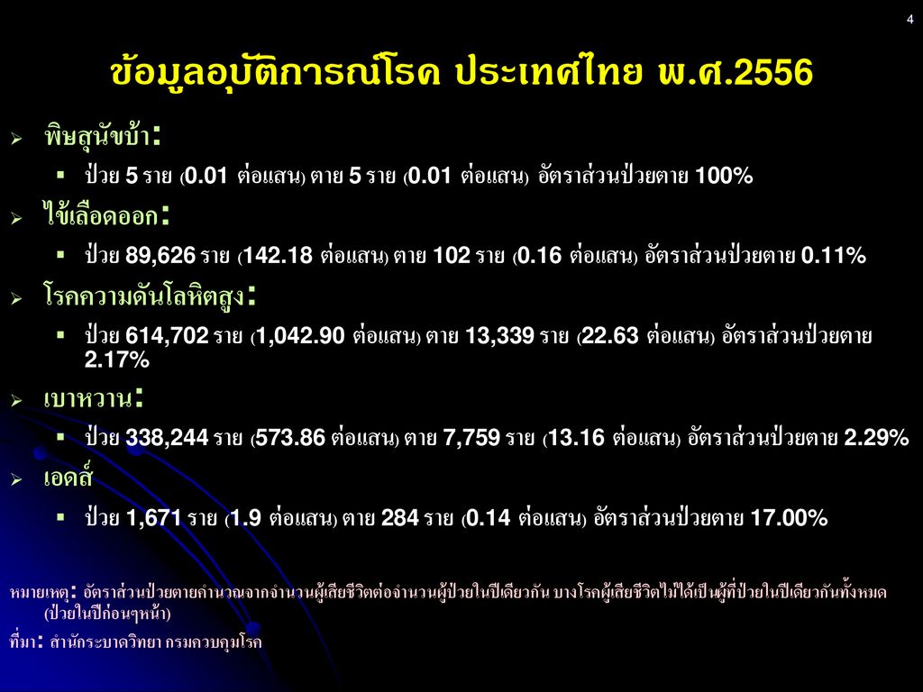 ข้อมูลอุบัติการณ์โรค ประเทศไทย พ.ศ.2556