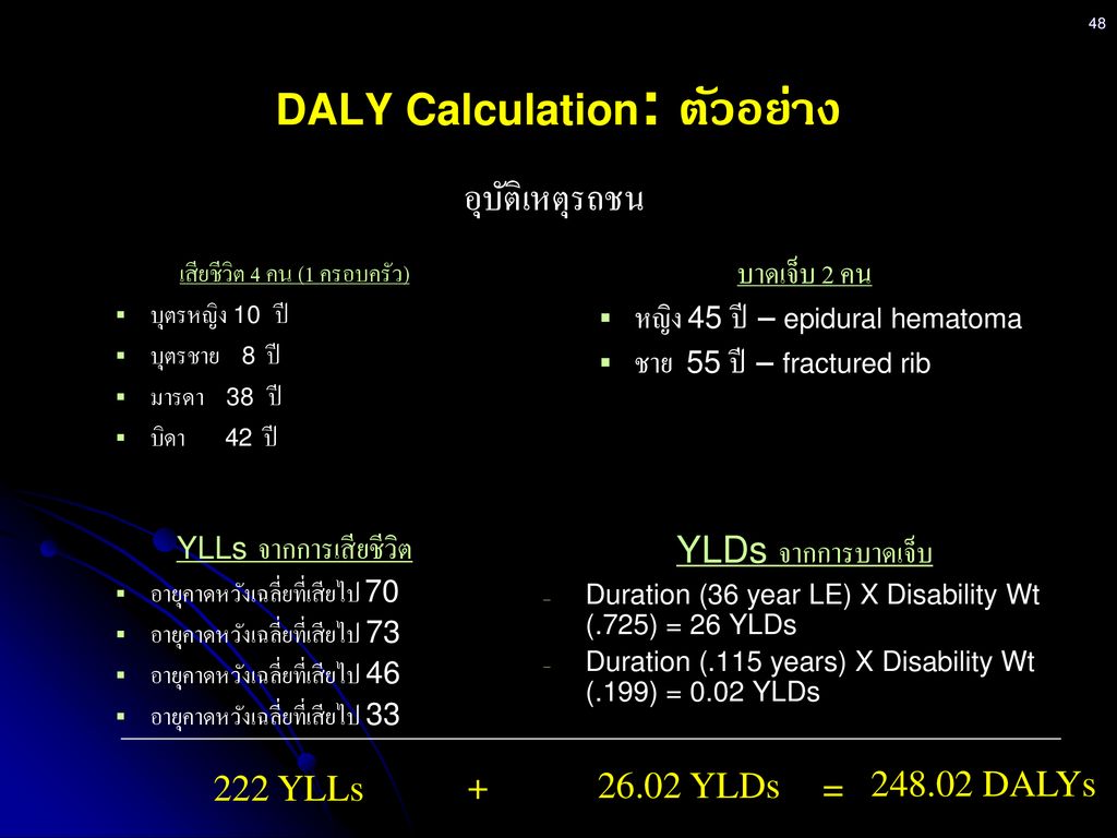 DALY Calculation: ตัวอย่าง