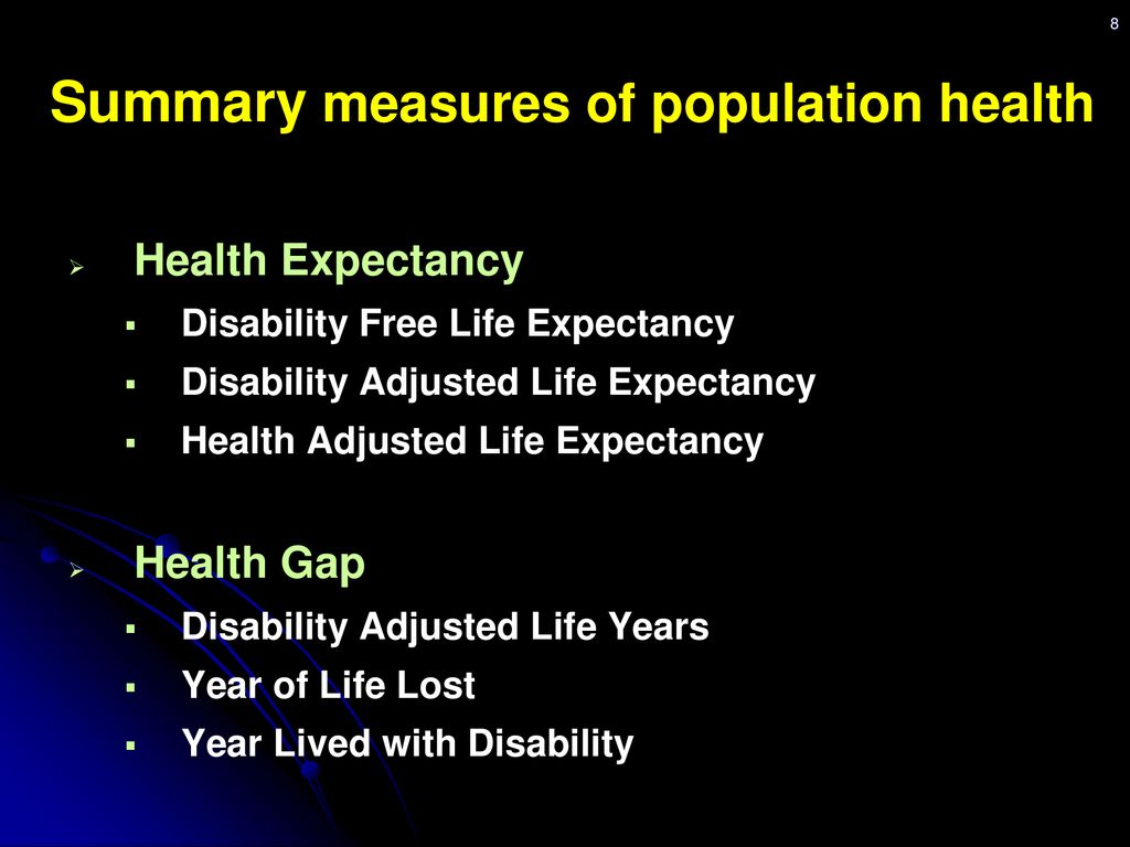 Summary measures of population health