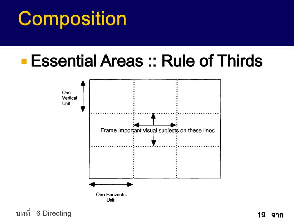 Composition Essential Areas :: Rule of Thirds บทที่ 6 Directing