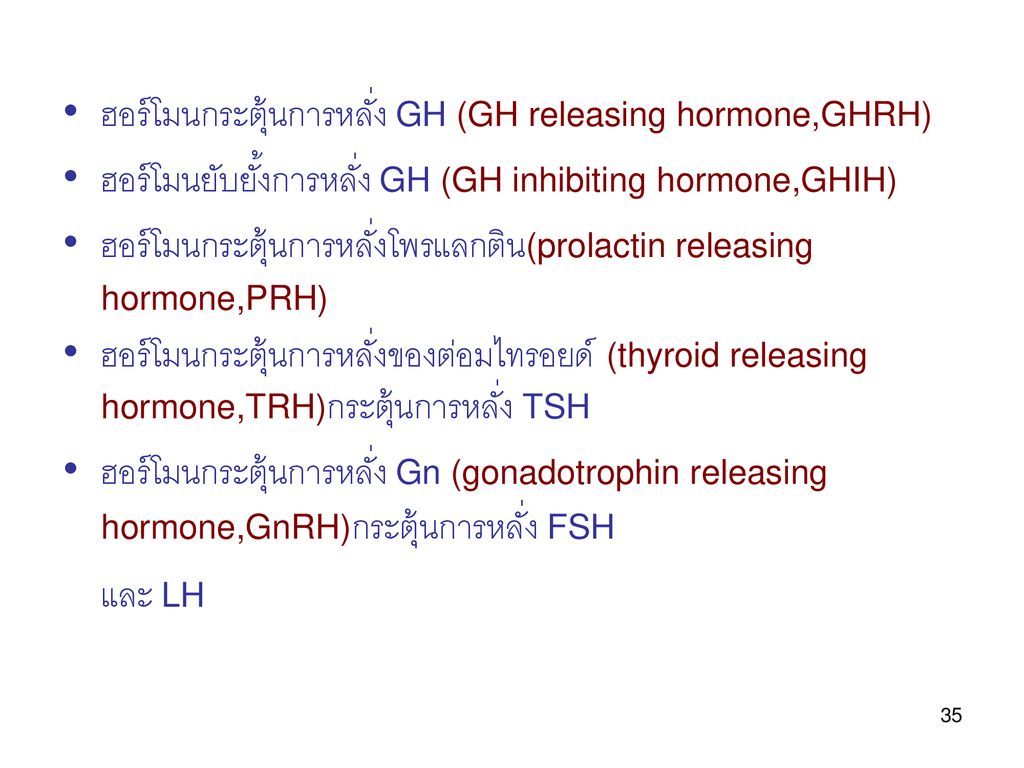 ฮอร์โมนกระตุ้นการหลั่ง GH (GH releasing hormone,GHRH)