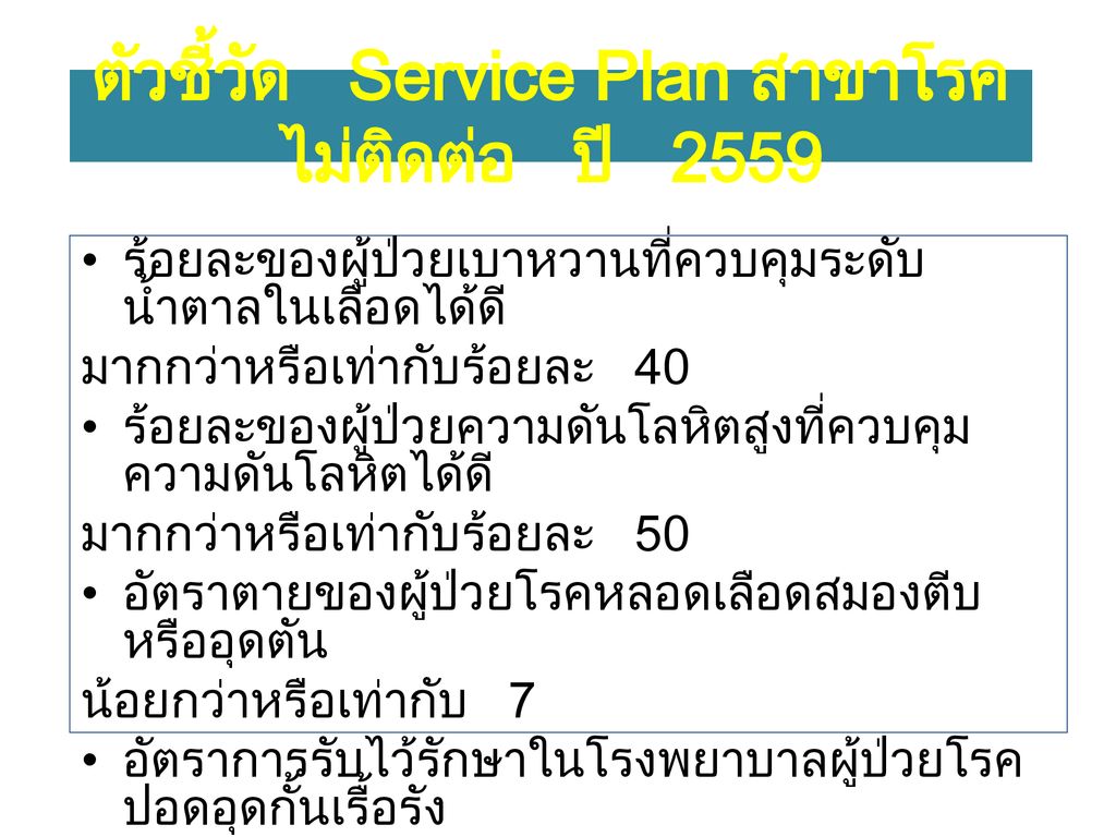ตัวชี้วัด Service Plan สาขาโรคไม่ติดต่อ ปี 2559