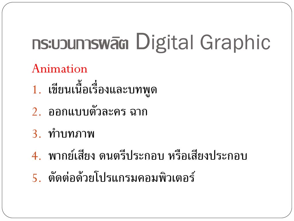 กระบวนการผลิต Digital Graphic
