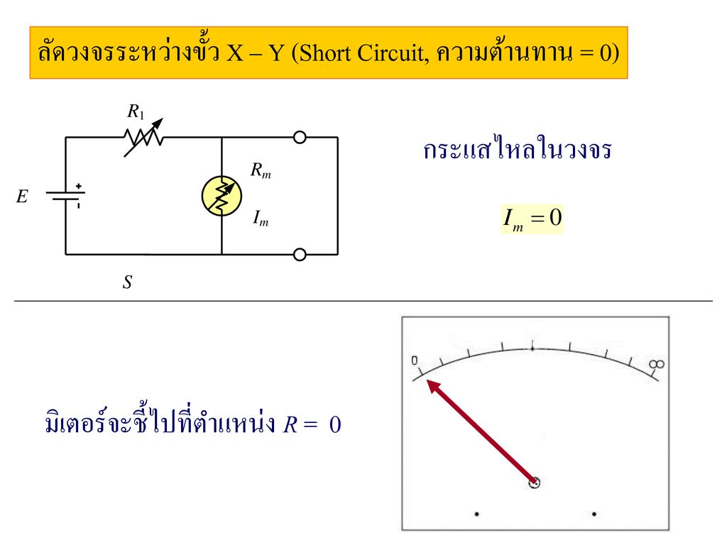ลัดวงจรระหว่างขั้ว X – Y (Short Circuit, ความต้านทาน = 0)
