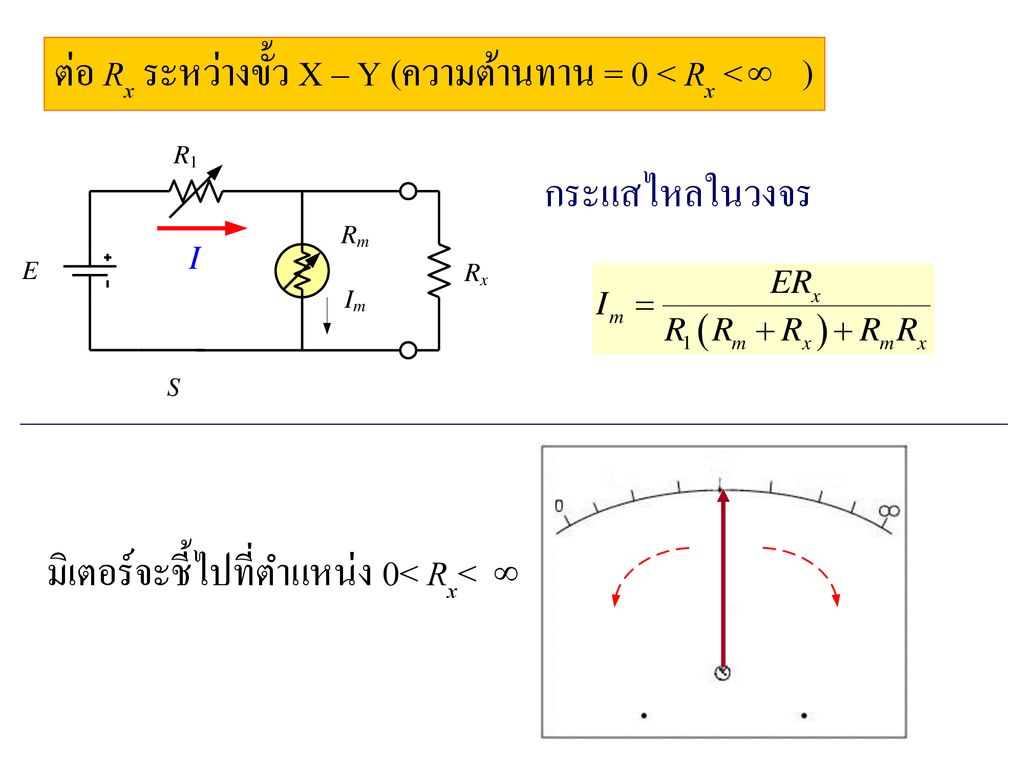 ต่อ Rx ระหว่างขั้ว X – Y (ความต้านทาน = 0 < Rx < )