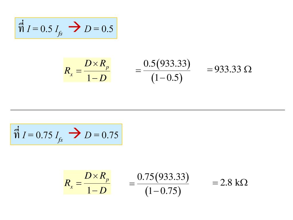 ที่ I = 0.5 Ifs  D = 0.5 ที่ I = 0.75 Ifs  D = 0.75