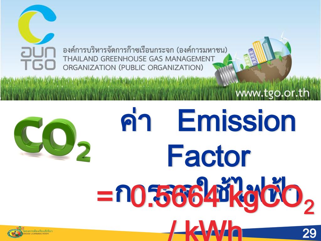 ค่า Emission Factor การลดใช้ไฟฟ้า