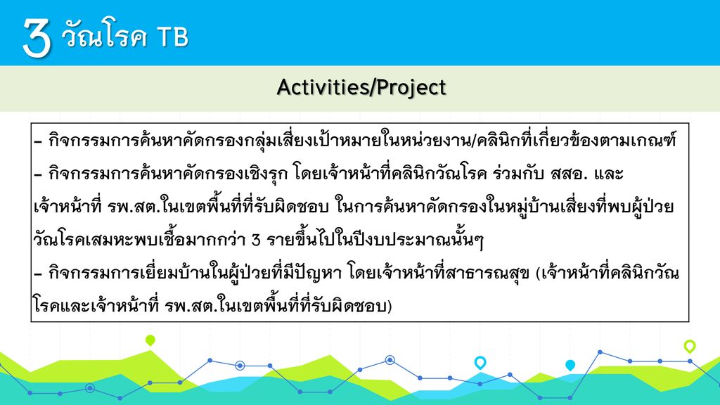 3 วัณโรค TB Activities/Project