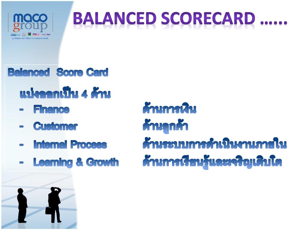 Balanced Scorecard …... Balanced Score Card แบ่งออกเป็น 4 ด้าน