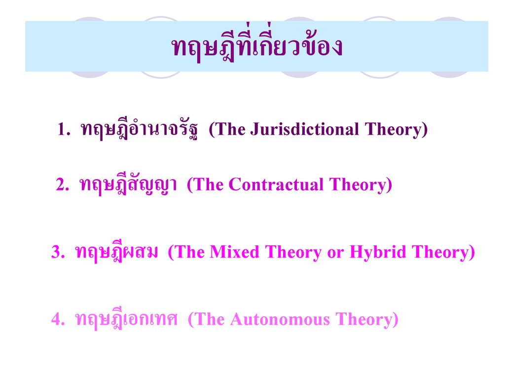 ทฤษฎีที่เกี่ยวข้อง 1. ทฤษฎีอำนาจรัฐ (The Jurisdictional Theory)