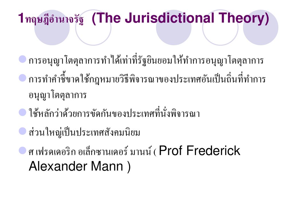 1ทฤษฎีอำนาจรัฐ (The Jurisdictional Theory)