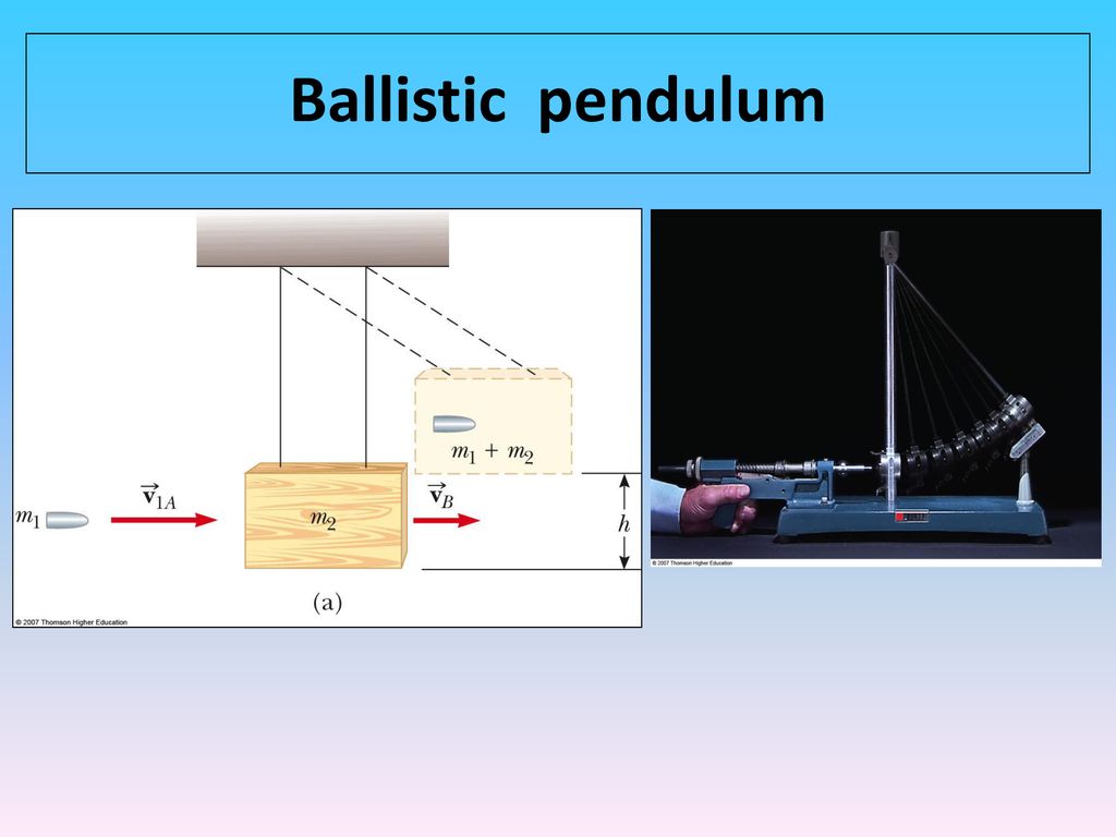 Ballistic pendulum