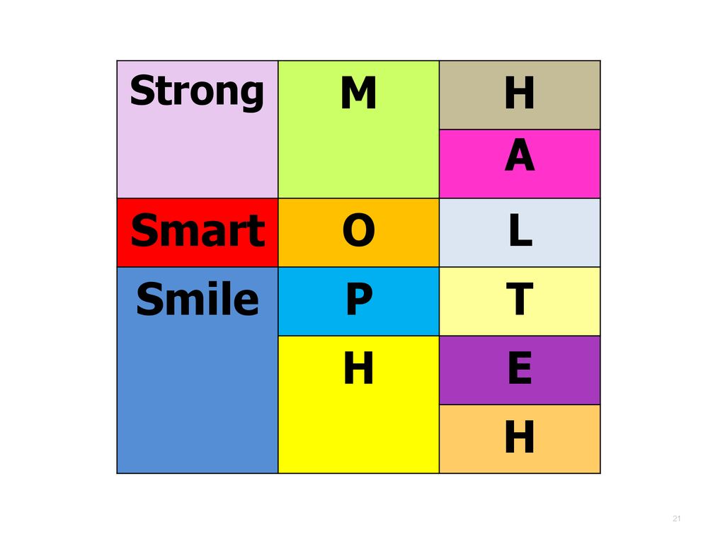 Strong M H A Smart O L Smile P T E