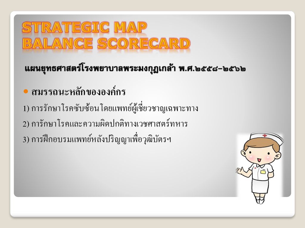 strategic map balance scorecard
