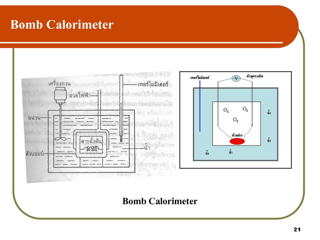 Bomb Calorimeter Bomb Calorimeter