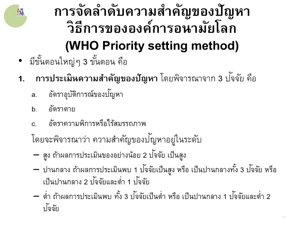 การประเมินความจำเป็นด้านสุขภาพ Health Needs Assessment Hna Ppt