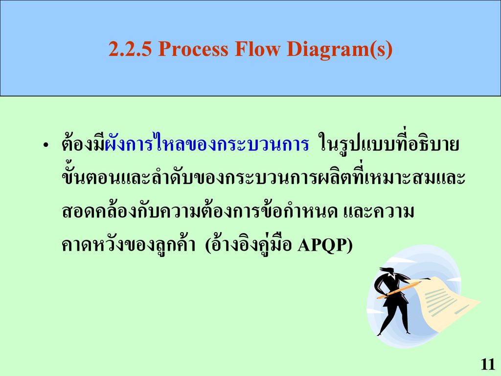 2.2.5 Process Flow Diagram(s)