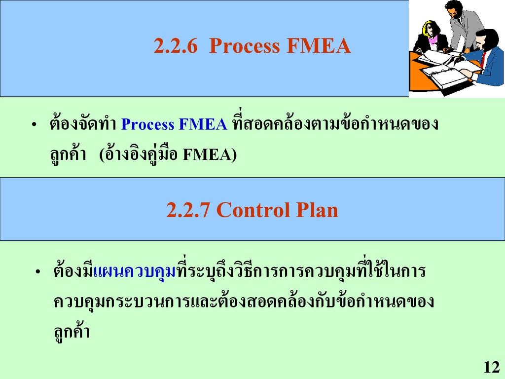 2.2.6 Process FMEA Control Plan