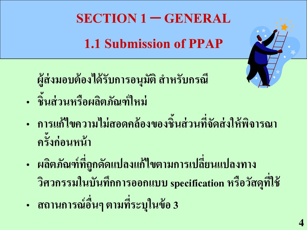 SECTION 1 – GENERAL 1.1 Submission of PPAP