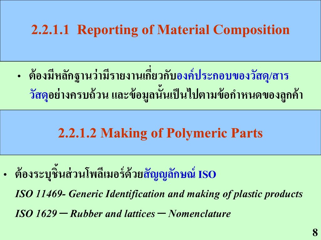 Reporting of Material Composition