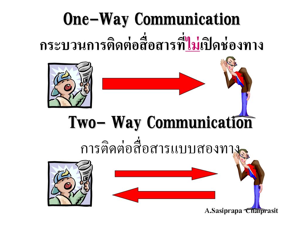 One-Way Communication กระบวนการติดต่อสื่อสารที่ไม่เปิดช่องทาง