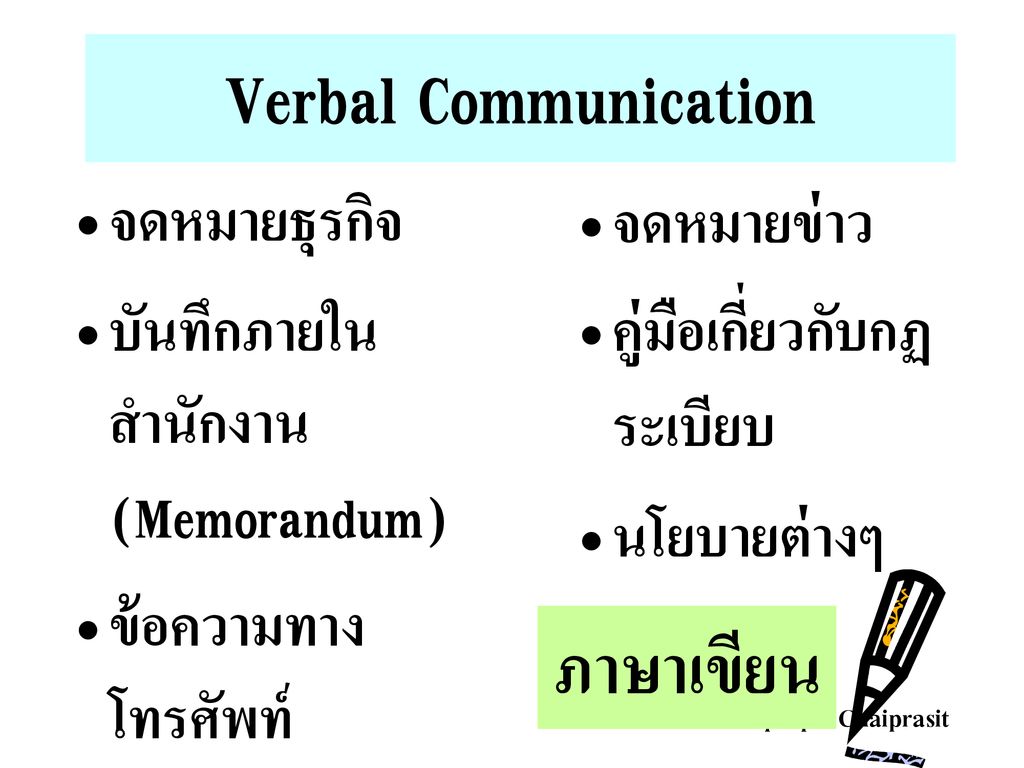 Verbal Communication ภาษาเขียน