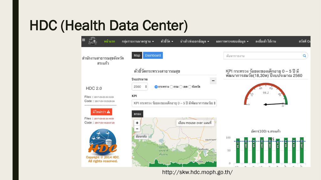 HDC (Health Data Center)