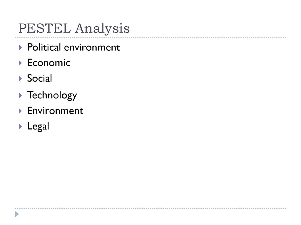 PESTEL Analysis Political environment Economic Social Technology