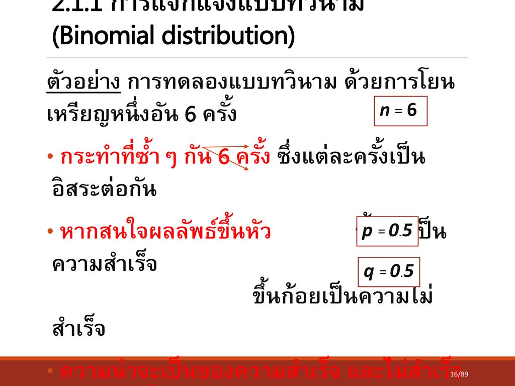 2.1.1 การแจกแจงแบบทวินาม (Binomial distribution)