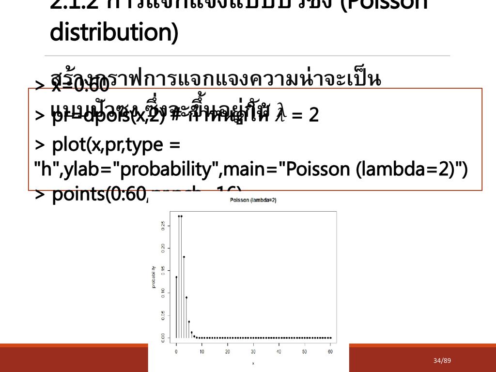 2.1.2 การแจกแจงแบบปัวซง (Poisson distribution)