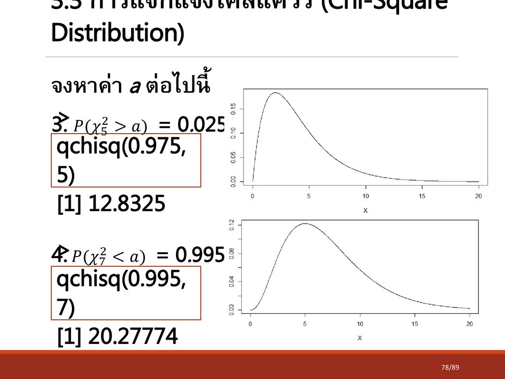 3.3 การแจกแจงไคสแควร์ (Chi-Square Distribution)