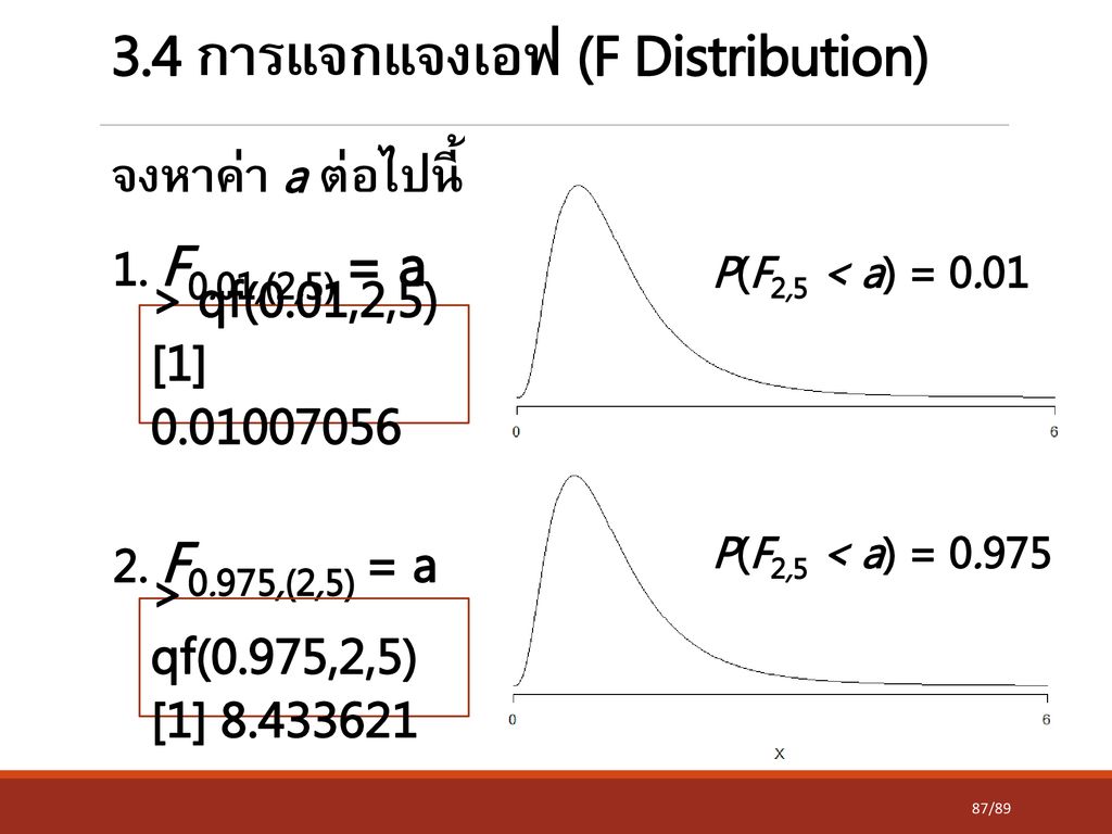 3.4 การแจกแจงเอฟ (F Distribution)