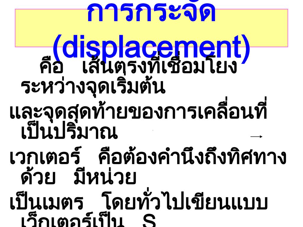 การกระจัด (displacement)
