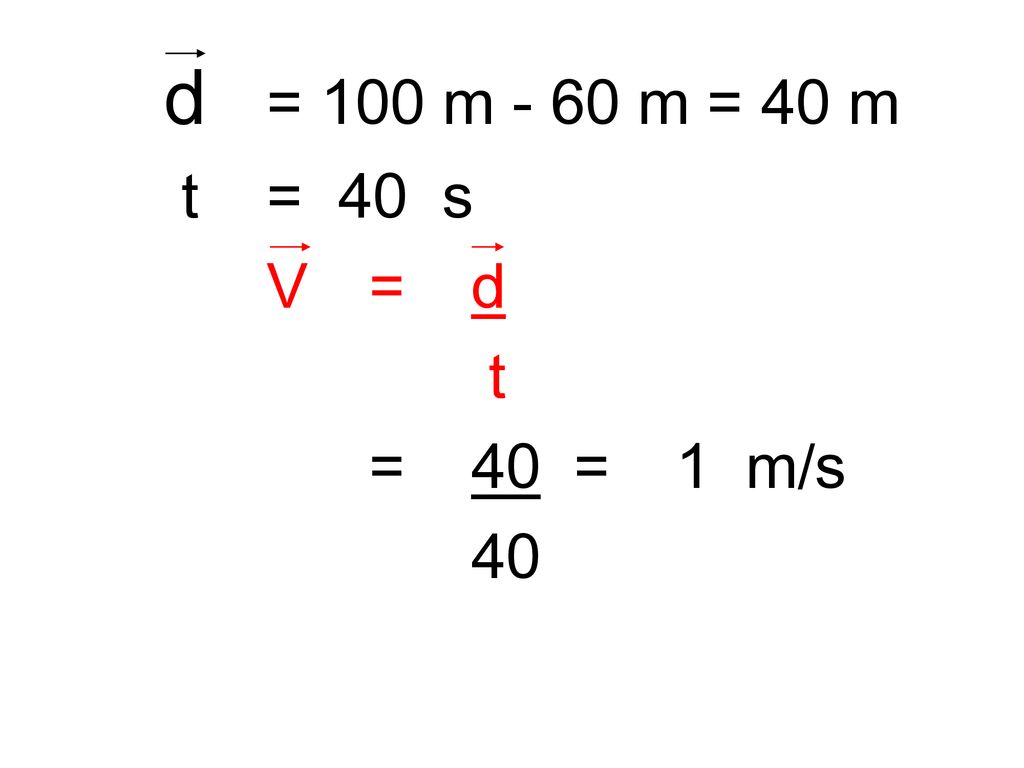 d = 100 m - 60 m = 40 m t = 40 s V = d t = 40 = 1 m/s 40
