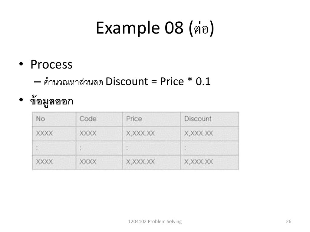 Example 08 (ต่อ) Process ข้อมูลออก