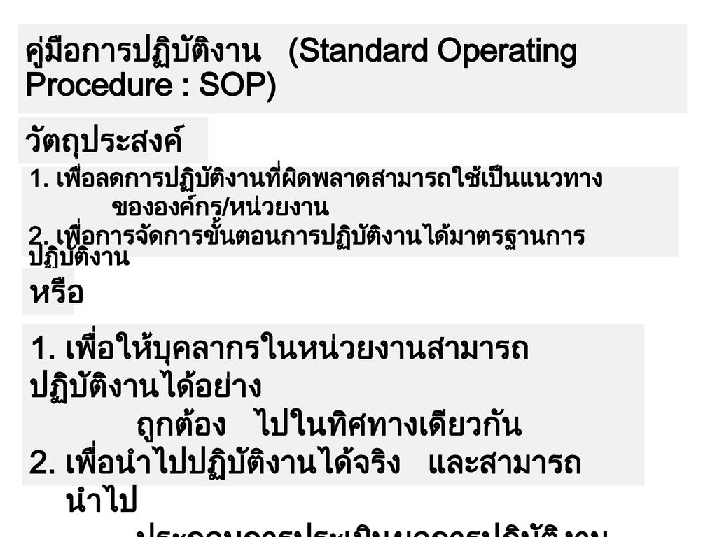 คู่มือการปฏิบัติงาน (Standard Operating Procedure : SOP)