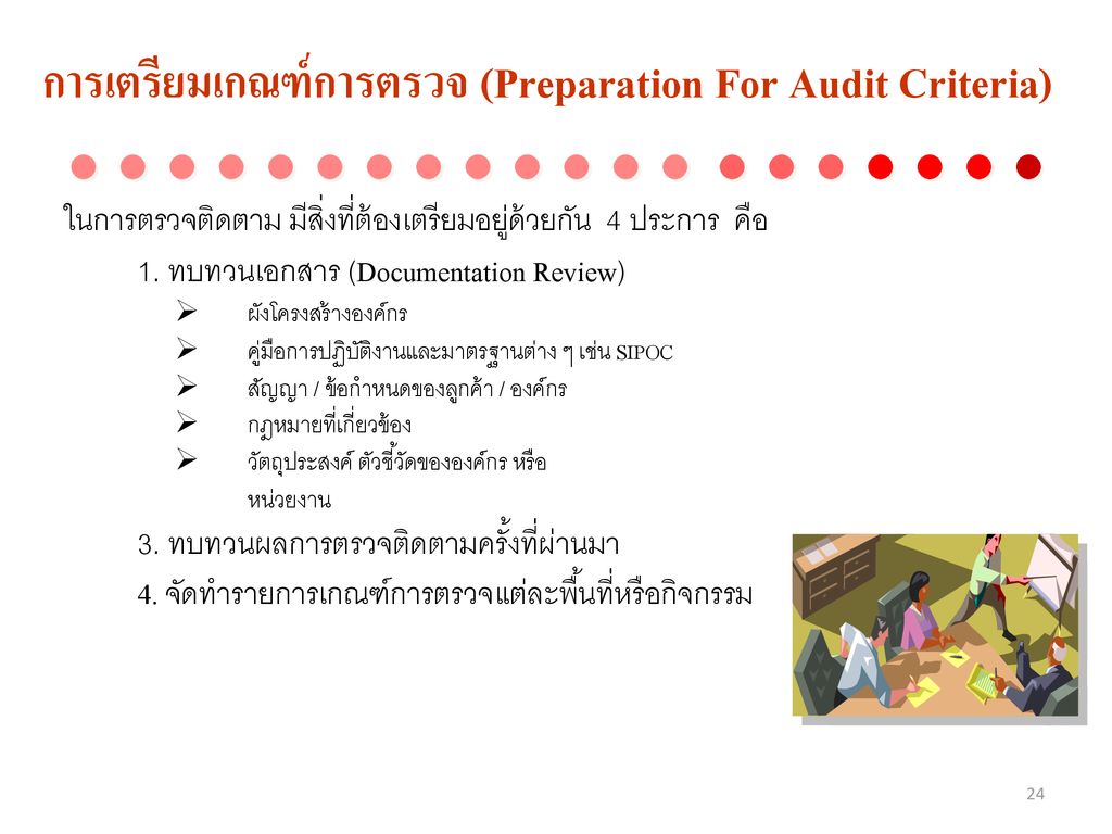 การเตรียมเกณฑ์การตรวจ (Preparation For Audit Criteria)