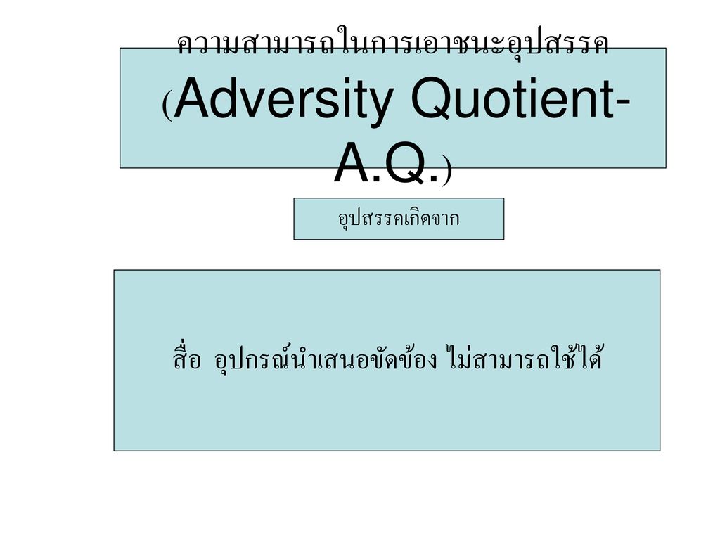 ความสามารถในการเอาชนะอุปสรรค (Adversity Quotient- A.Q.)