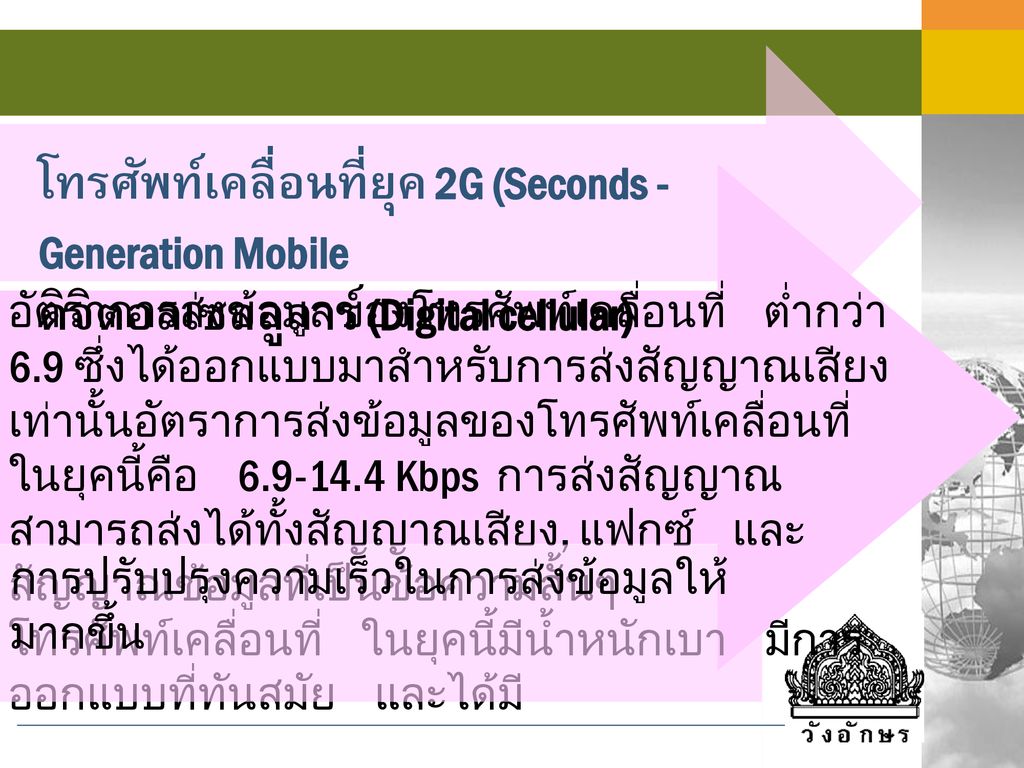 โทรศัพท์เคลื่อนที่ยุค 2G (Seconds - Generation Mobile