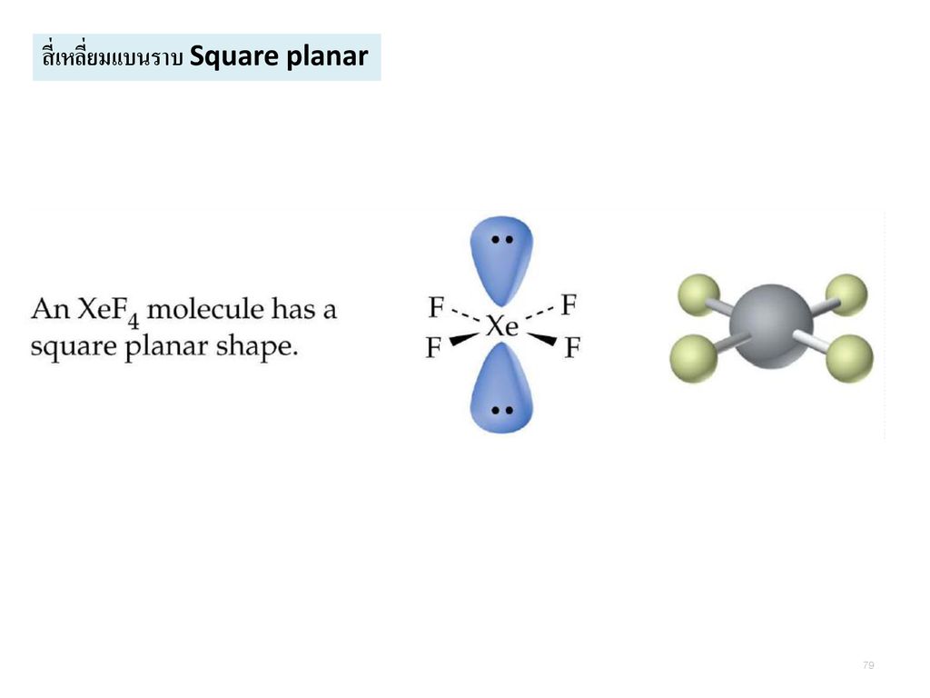 สี่เหลี่ยมแบนราบ Square planar