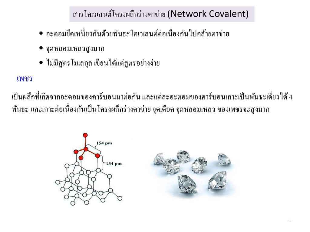 เพชร สารโคเวเลนต์โครงผลึกร่างตาข่าย (Network Covalent)