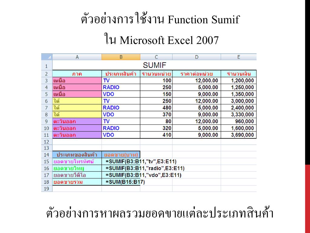 function microsoft excel 2007