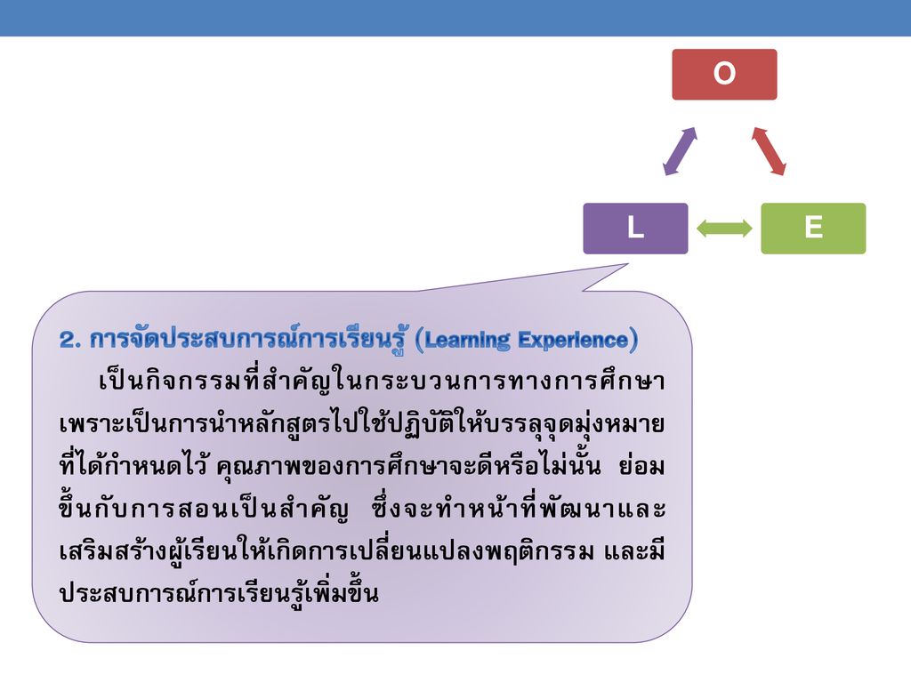 2. การจัดประสบการณ์การเรียนรู้ (Learning Experience)