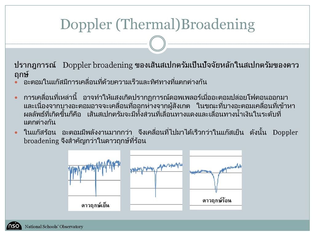 Doppler (Thermal)Broadening