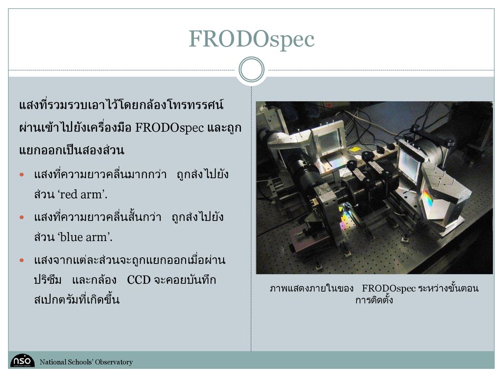 ภาพแสดงภายในของ FRODOspec ระหว่างขั้นตอนการติดตั้ง