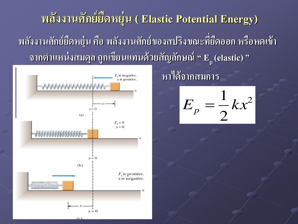 พลังงานศักย์ยืดหยุ่น ( Elastic Potential Energy)
