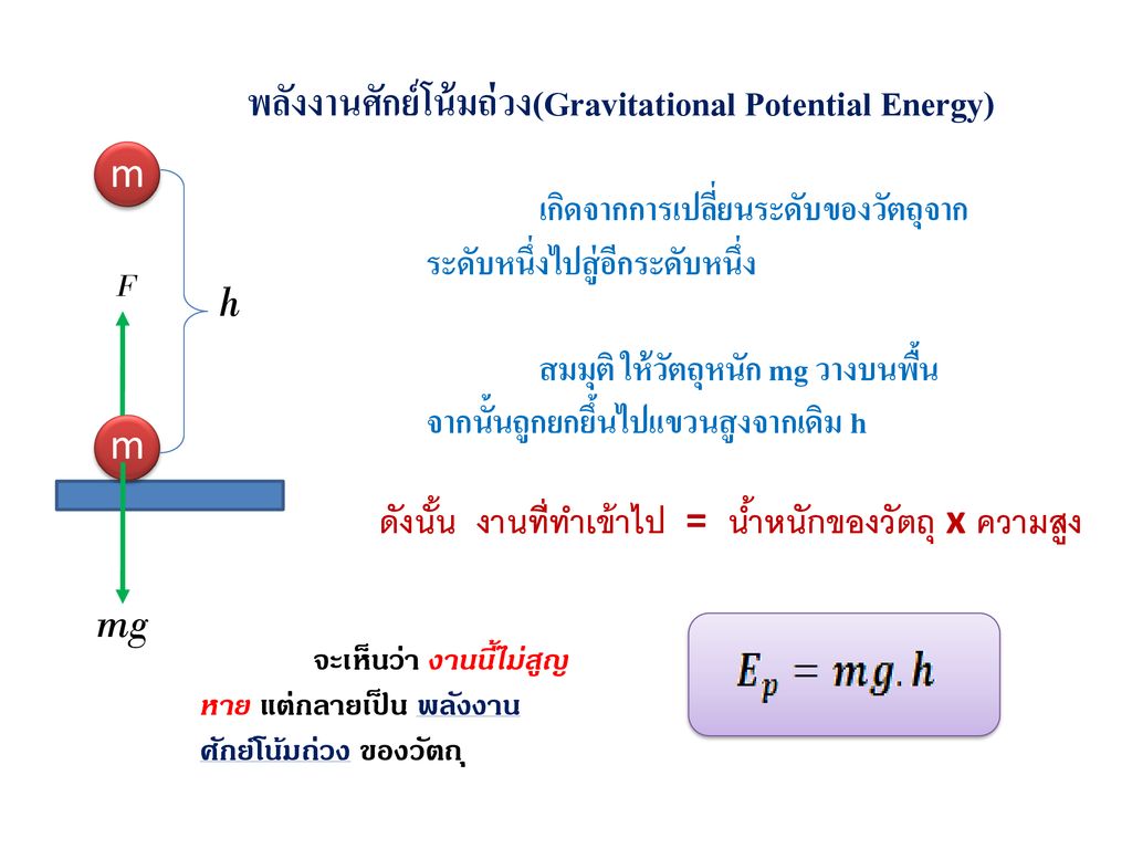 พลังงานศักย์โน้มถ่วง(Gravitational Potential Energy)