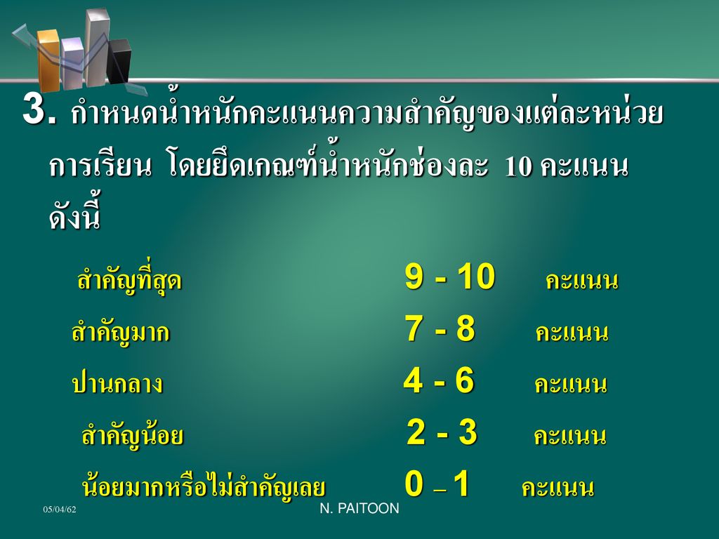 การเขียนแผนการจัดการเรียนรู้ แบบฐานสมรรถนะ Ppt ดาวน์โหลด